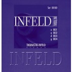 Струны для скрипки Infeld 